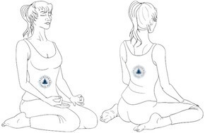 11, Hero Pose, Beginner Yoga for Flexibility and Strength, Survival Fitness Plan