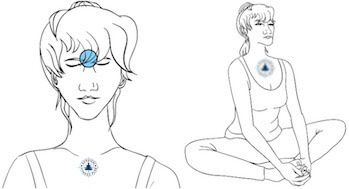 16, Bound Angle Pose, Beginner Yoga for Flexibility and Strength, Survival Fitness Plan0