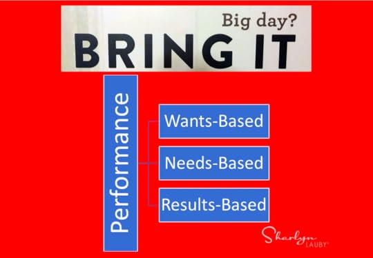 performance, results based approach, results, results based, bring it, high performing, ATD