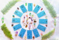 Your Free Tarot Reading – What’s happening this weekend?