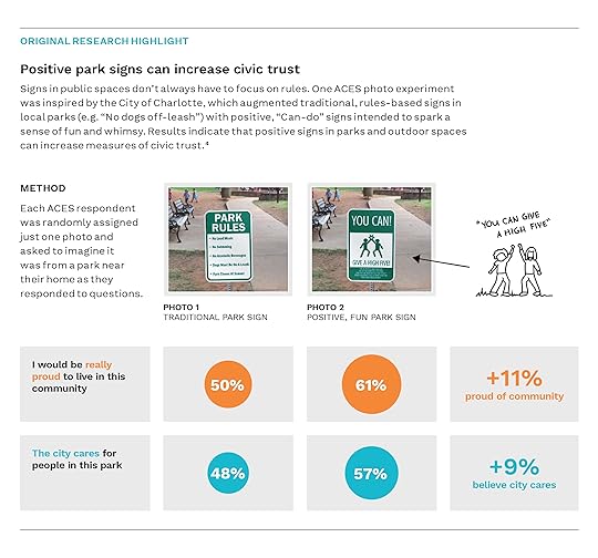 Assembly-Guidelines-Positive-Signage-Experiment-Courtesy-of-the-Center-for-Active-Design