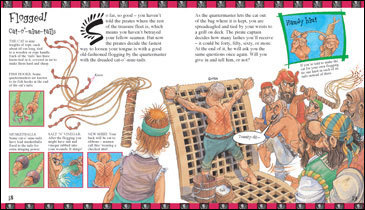 description