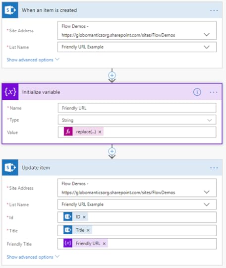 How to convert string to URL friendly string with Microsoft Flow