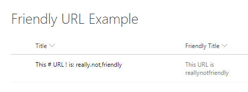 How to convert string to URL friendly string with Microsoft Flow