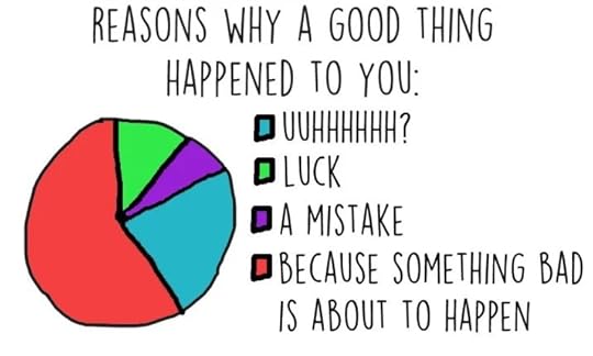 Impostors Syndrome