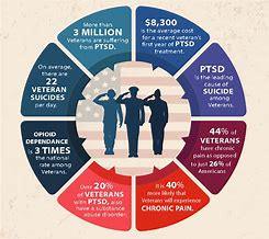 how to get a medical cannabis card