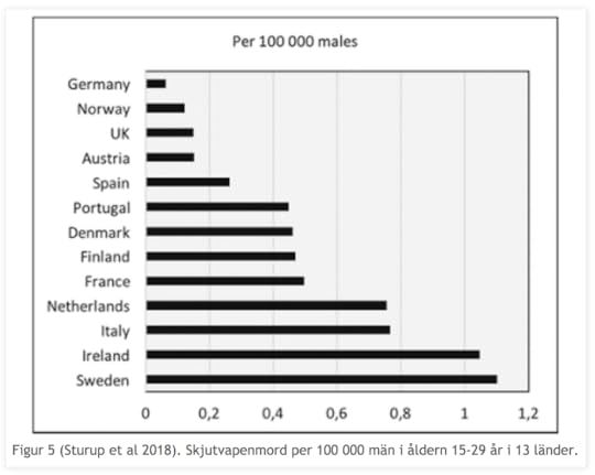 Skjermbilde 2018 08 18 16 13 44