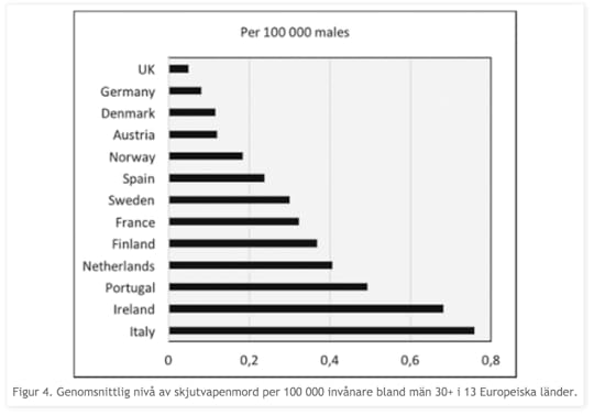 Skjermbilde 2018 08 18 16 15 32