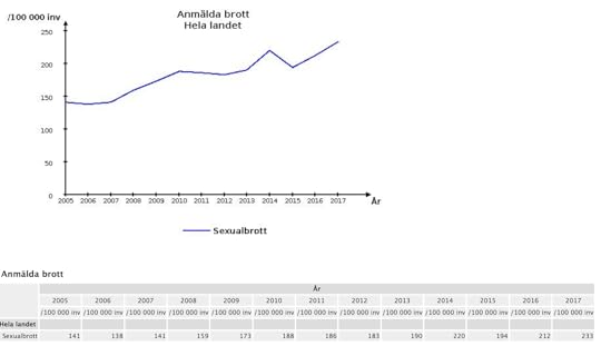 Skjermbilde 2018 08 12 17 35 56