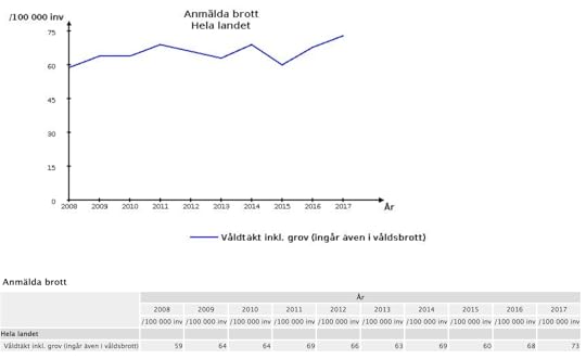 Skjermbilde 2018 08 12 17 38 04