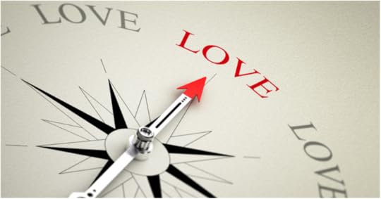 Dating coaching