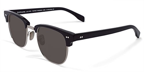 Image result for Kepler EnChroma glasses