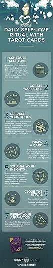 Try this self-love #tarot ritual from Everyday Tarot. It's perfect for reaffirming all the beautiful parts of yourself and why you are ever so deeply in love with yourself | Biddy Tarot