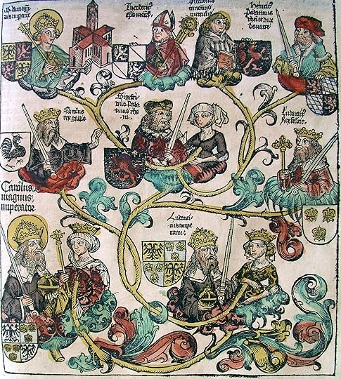 Charlemagne's family tree