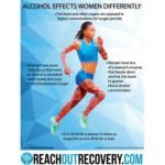 Women And Alcohol Poster