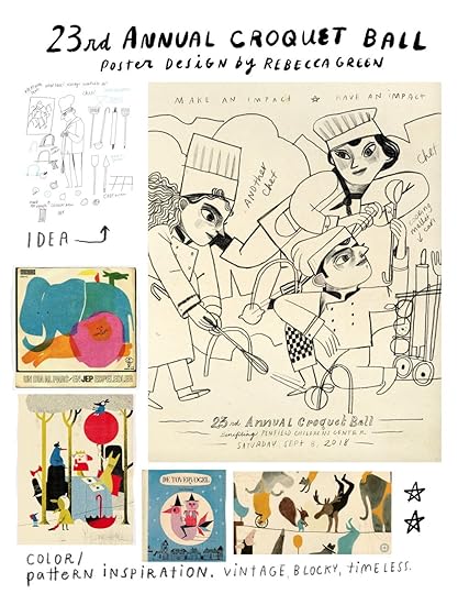 Work from Unknown, CIAO DA ISRAELE, Catarina Sobral, & Ted Schaap.