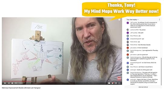 Anthony Metivier with a Much Improved Tony Buzan Style Mind Map