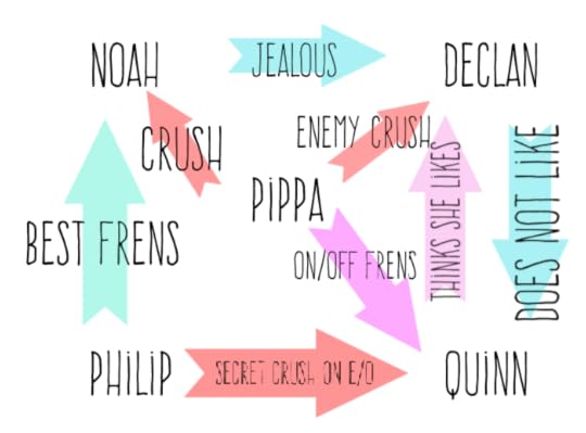 pentagonal dodecahedron of luuurve