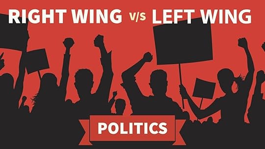 Image result for politics of right and left