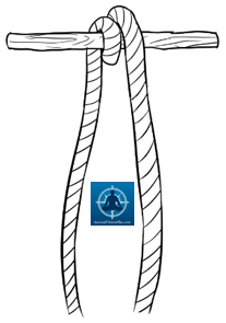 Turn, Knot Tying Terms, 8 Basic Knots and Their Uses, Survival Fitness Plan