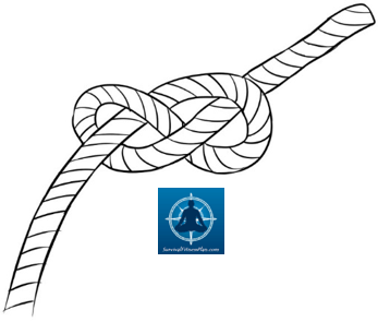 The Different Types of Knots, 8 Basic Knots and Their Uses, Stopper Knot