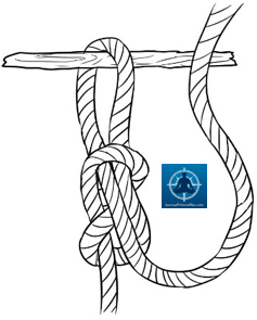 The Different Types of Knots, 8 Basic Knots and Their Uses, Loop Knot