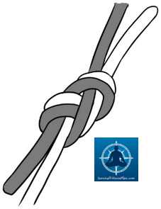 The Different Types of Knots, 8 Basic Knots and Their Uses, Bend Knot
