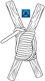 The Different Types of Knots, 8 Basic Knots and Their Uses, Lashing