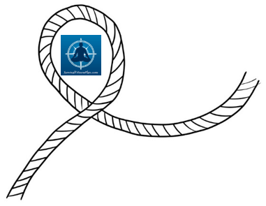 Overhand1, 8 Basic Knots and Their Uses, Survival Fitness Plan