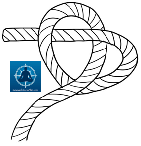 OverhandKnot2, 8 Basic Knots and Their Uses, Survival Fitness Plan
