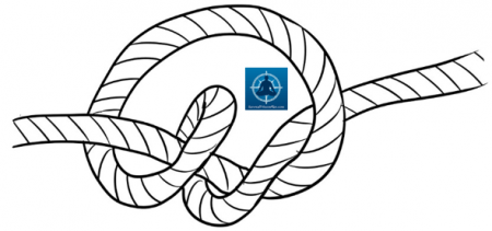 OverhandKnot3, 8 Basic Knots and Their Uses, Survival Fitness Plan