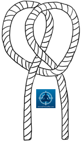 Clove2, 8 Basic Knots and Their Uses, Survival Fitness Plan
