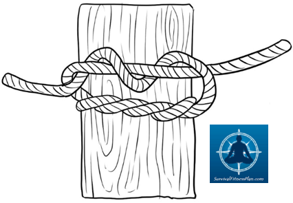 Surgeons2, 8 Basic Knots and Their Uses, Survival Fitness Plan