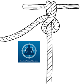 Roundturn2, 8 Basic Knots and Their Uses, Survival Fitness Plan