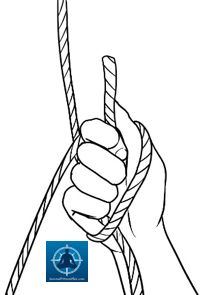 SelfRescueBowline2, 8 Basic Knots and Their Uses, Survival Fitness Plan