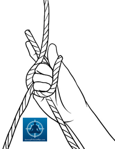 SelfRescueBowline3, 8 Basic Knots and Their Uses, Survival Fitness Plan