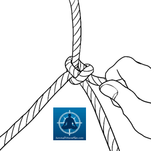 SelfRescueBowline5, 8 Basic Knots and Their Uses, Survival Fitness Plan