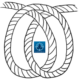 Butterfly Loop 2, 8 Basic Knots and Their Uses, Survival Fitness Plan