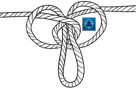 Alpine Butterfly Loop3, 8 Basic Knots and Their Uses, Survival Fitness Plan
