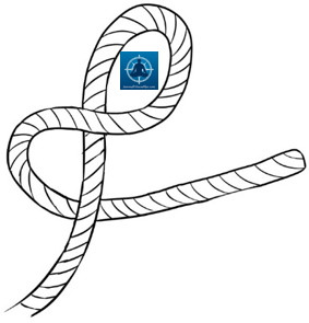 Figure 8 1, 8 Basic Knots and Their Uses, Survival Fitness Plan
