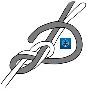 Fig8Bend1, 8 Basic Knots and Their Uses, Survival Fitness Plan