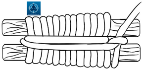 Sheer3, How to Lash, 8 Basic Knots and Their Uses, Survival Fitness Plan