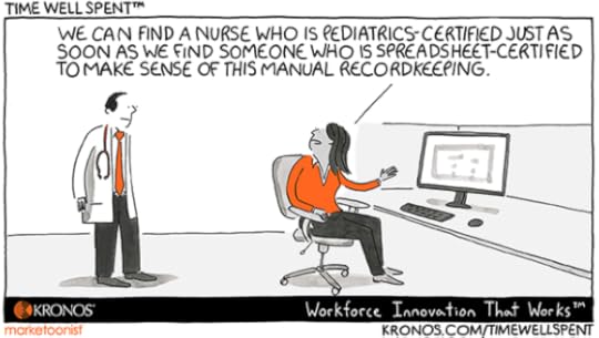 Kronos, Time Well Spent, Cartoon, manual processes, technology, HR software