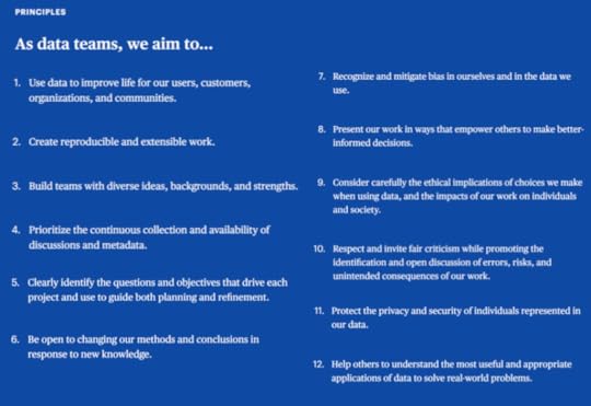 manifestodatapractices