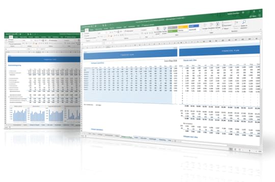 Financieel Jaarplan in Excel