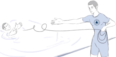 1 Land Based Water Rescue Techniques, Basic Water Rescue Training Online, Survival Fitness Plan