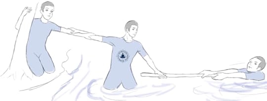 1 Water-Based Water Rescue Techniques, Basic Water Rescue Training Online, Survival Fitness Plan