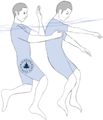 3 Water-Based Water Rescue Techniques, Basic Water Rescue Training Online, Survival Fitness Plan