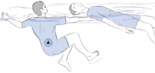 4 Water-Based Water Rescue Techniques, Basic Water Rescue Training Online, Survival Fitness Plan