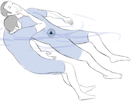 11 Water-Based Water Rescue Techniques, Basic Water Rescue Training Online, Survival Fitness Plan